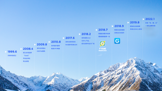 非凡娱乐-电子娱乐科技里程碑 非凡娱乐-电子娱乐科技里程碑